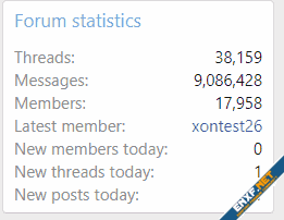 daily-statistics-1.png