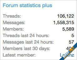 forum-statistics-plus.jpg