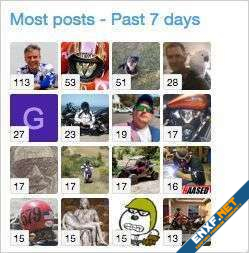 most-posts.jpg