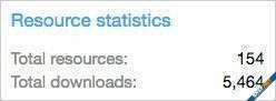 xfrm-resource-statistics.jpg