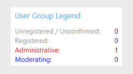 [RemiDev] User Group Legend