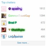 top_chatters_member_stat.jpg